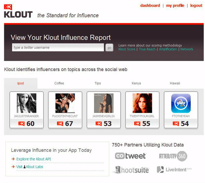 Klout and Influence